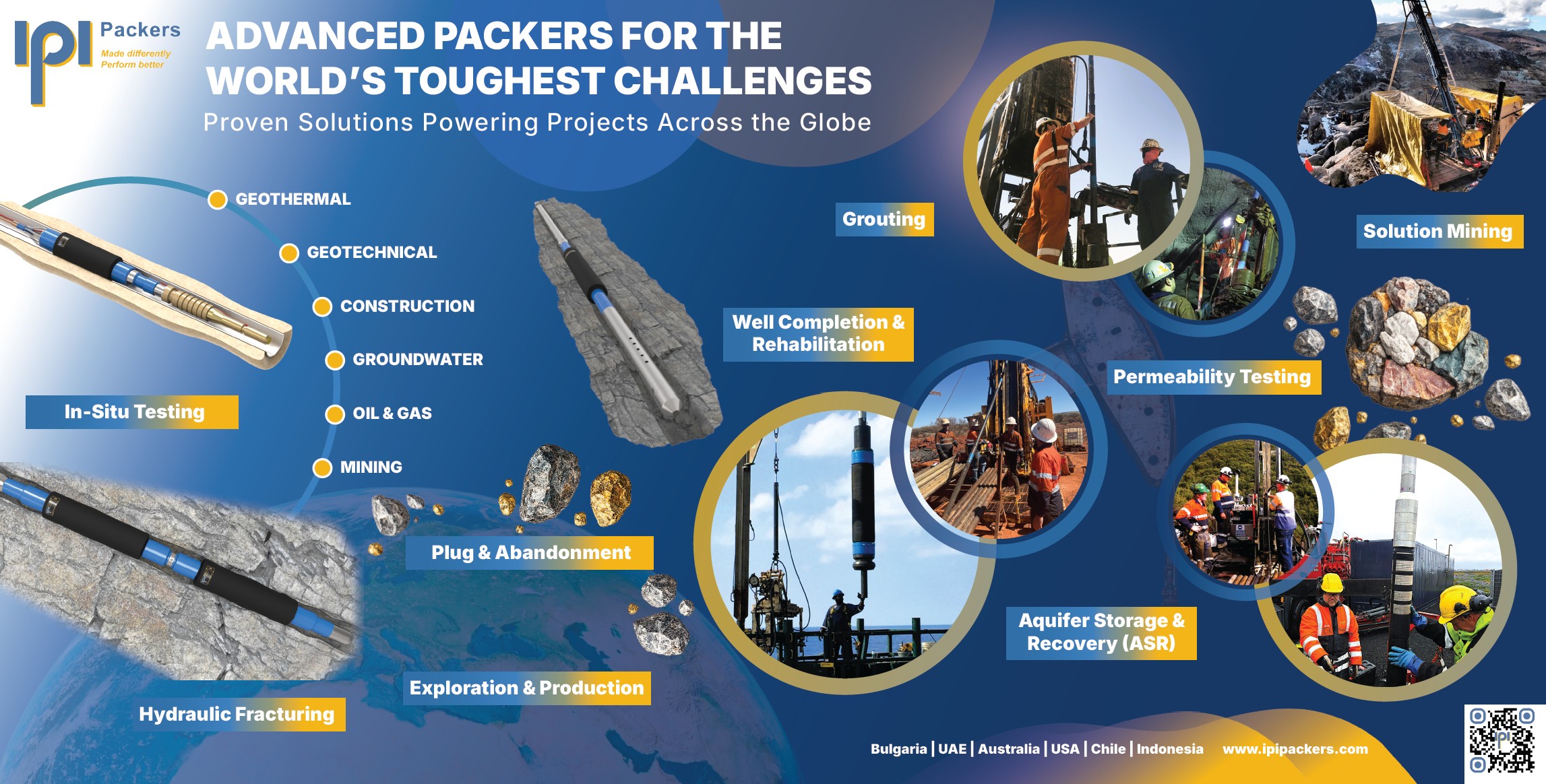 IPI's leading inflatable packers product range for safe and efficient downhole oil, gas, geothermal, SSC, mining, groundwater, geotechnical, and construction operations.